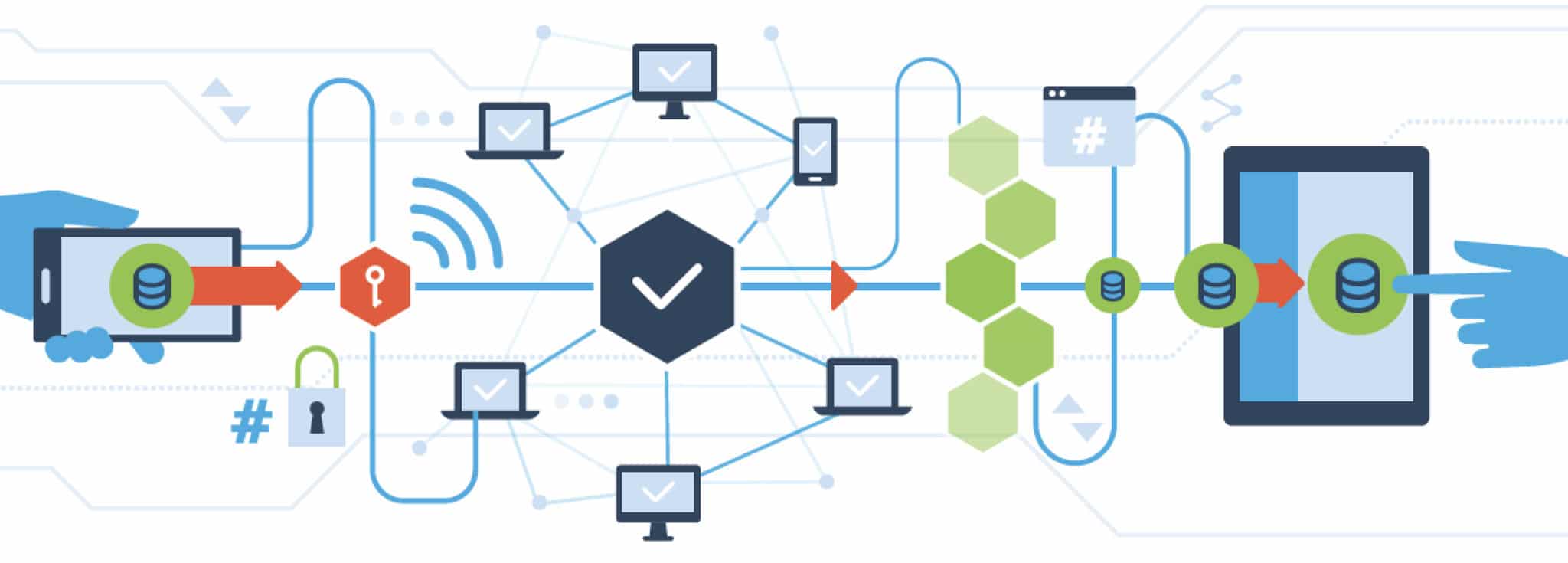 Blockchain Infographic